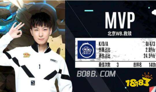 战术沟通 战术沟通