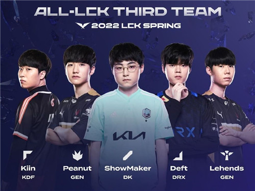 深度组织型 深度组织型