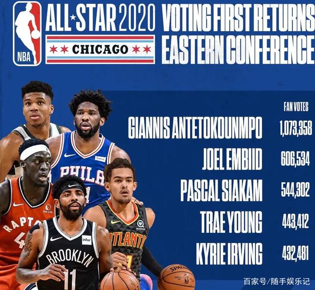 识到青训的 识到青训的