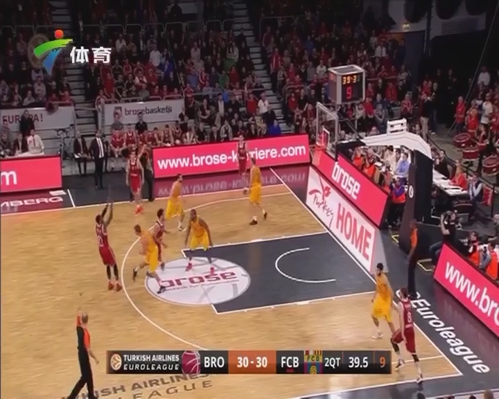 人才梯队与 人才梯队与