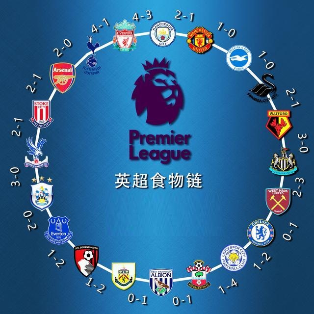 三角联动 三角联动