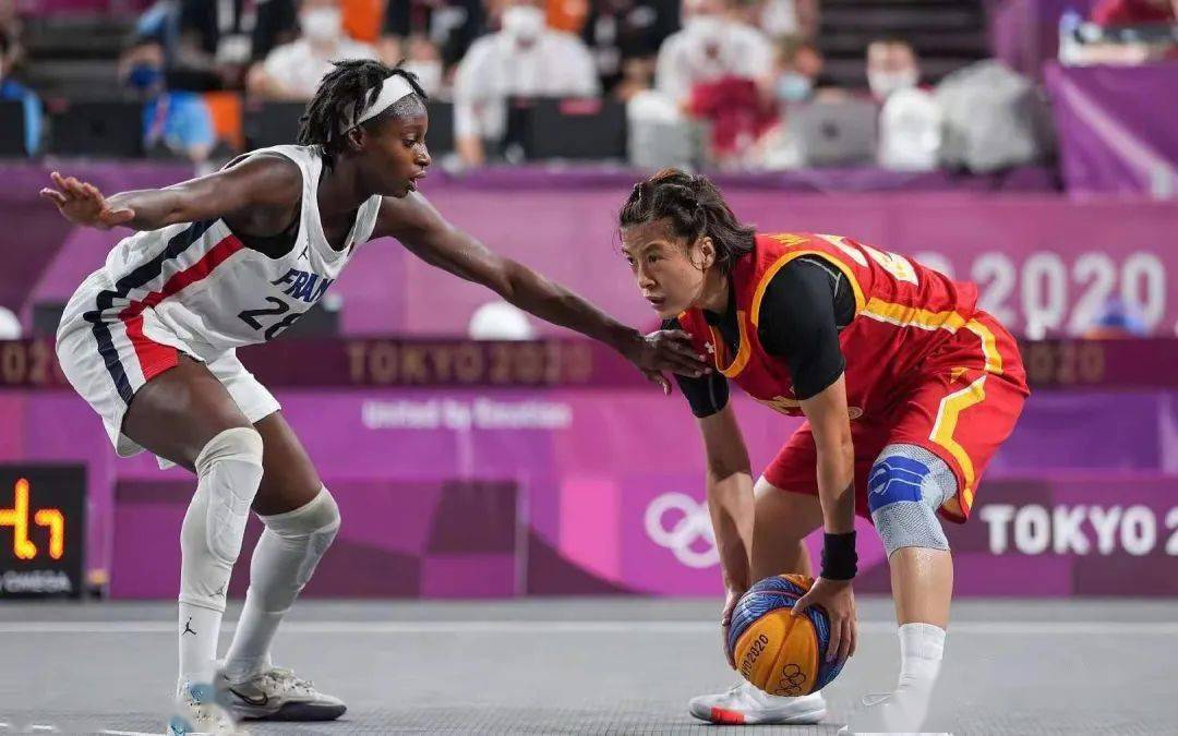 速度与空间 速度与空间